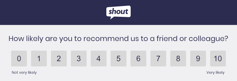 Net Promoter Score CSAT Question